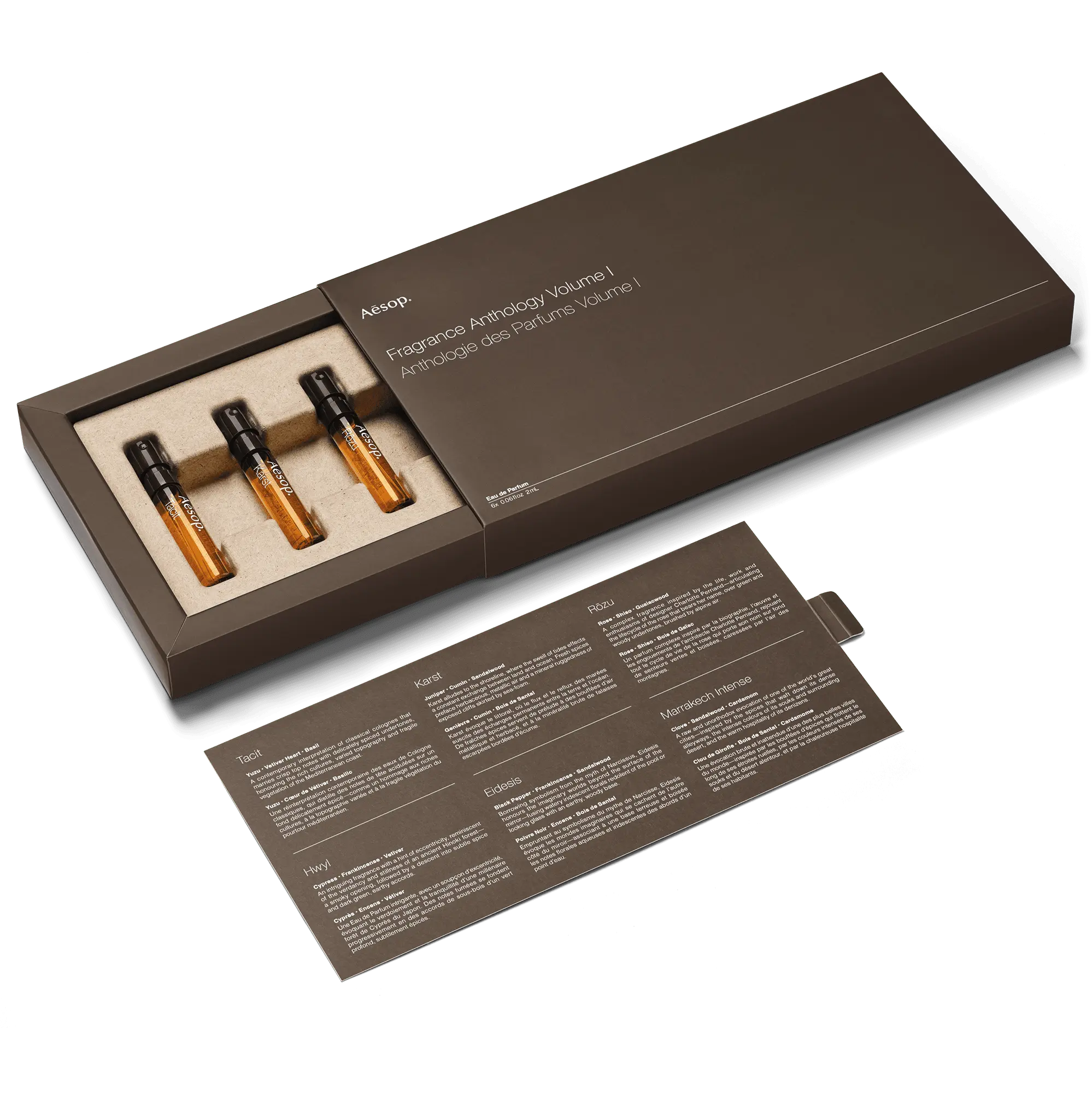 Fragrance Anthology Volume I